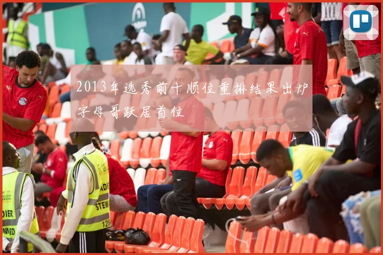 2013年选秀前十顺位重排结果出炉字母哥跃居首位